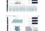 create stunning power bi dashboards, reports, and data models